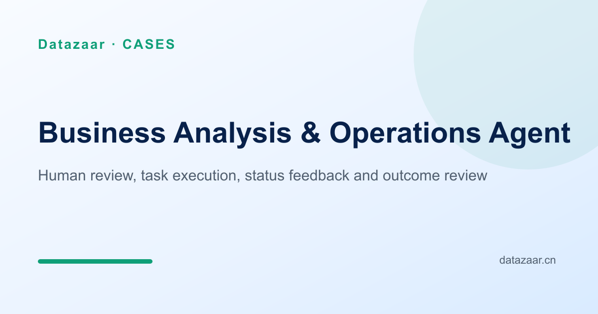 Business Analysis & Operations Collaboration Agent implementation overview