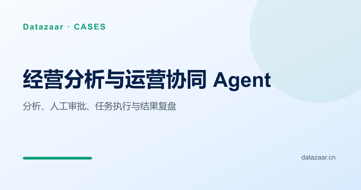 经营分析、人工审批、任务执行与结果回传的人机协同链路图