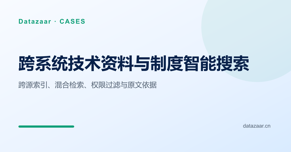 跨系统智能搜索索引、权限与来源呈现示意图