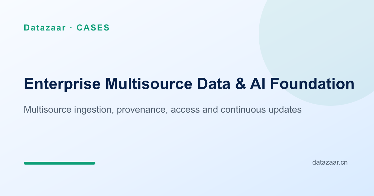 Enterprise Multisource Data & AI Foundation implementation overview
