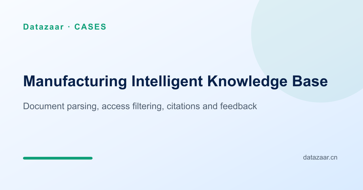 Manufacturing Intelligent Knowledge Base implementation overview