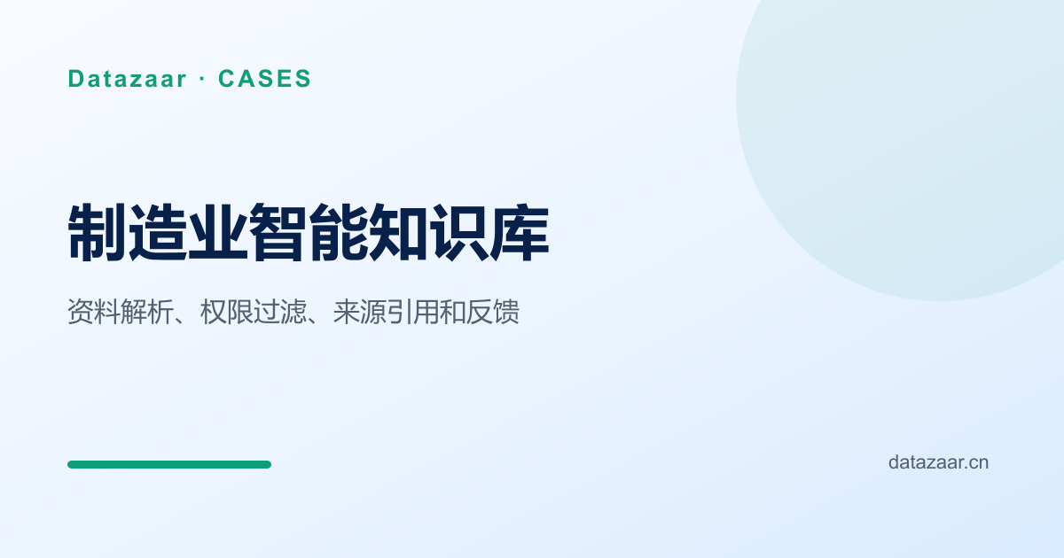 制造业智能知识库数据与权限范围示意图