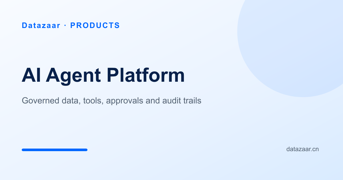 AI Agent Platform capability and data flow overview