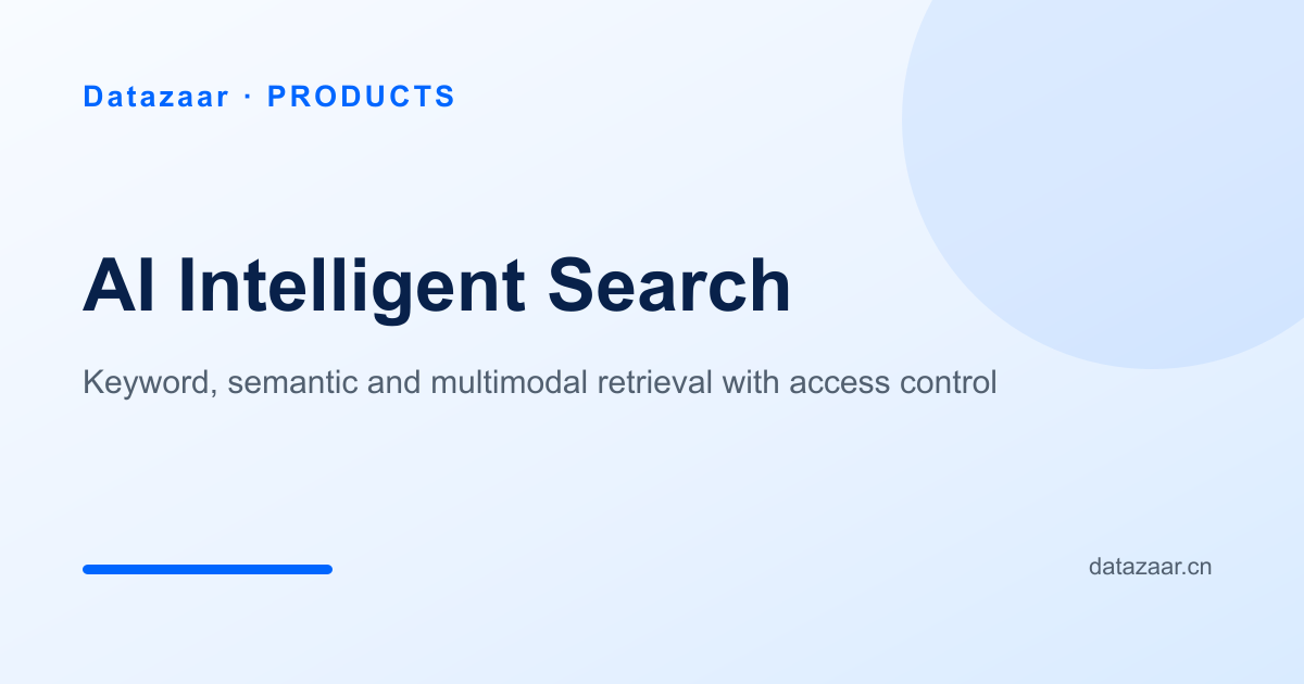 AI Intelligent Search capability and data flow overview