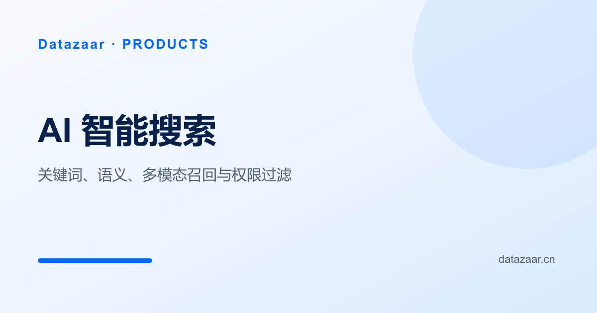 Datazaar AI 智能搜索召回与权限流程图