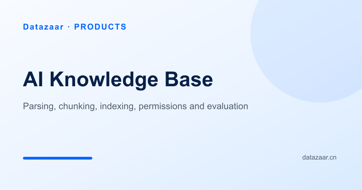 AI Knowledge Base capability and data flow overview