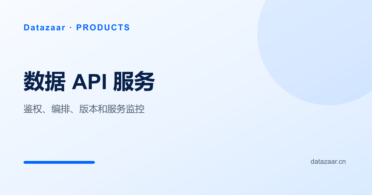 Datazaar 数据 API 服务鉴权、编排与监控流程图