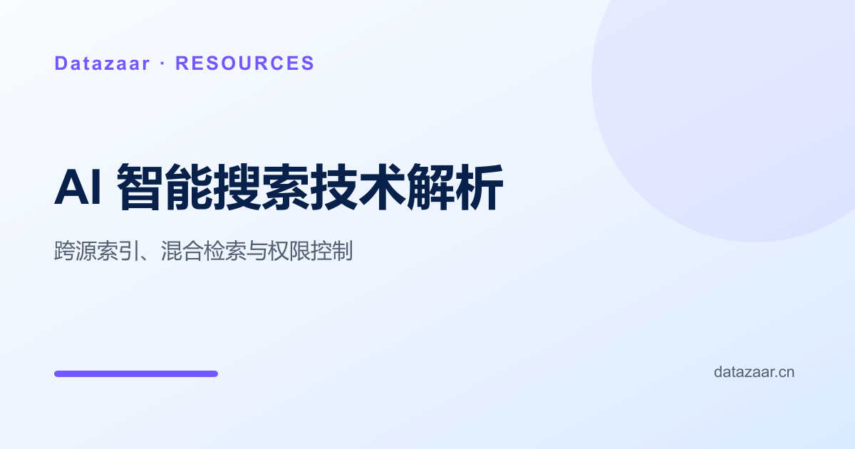AI 智能搜索技术解析：跨源索引、混合检索与权限控制技术架构与实施路径图