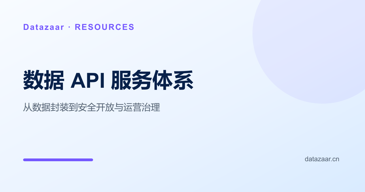 数据 API 服务体系:从数据封装到安全开放与运营治理技术架构与实施路径图