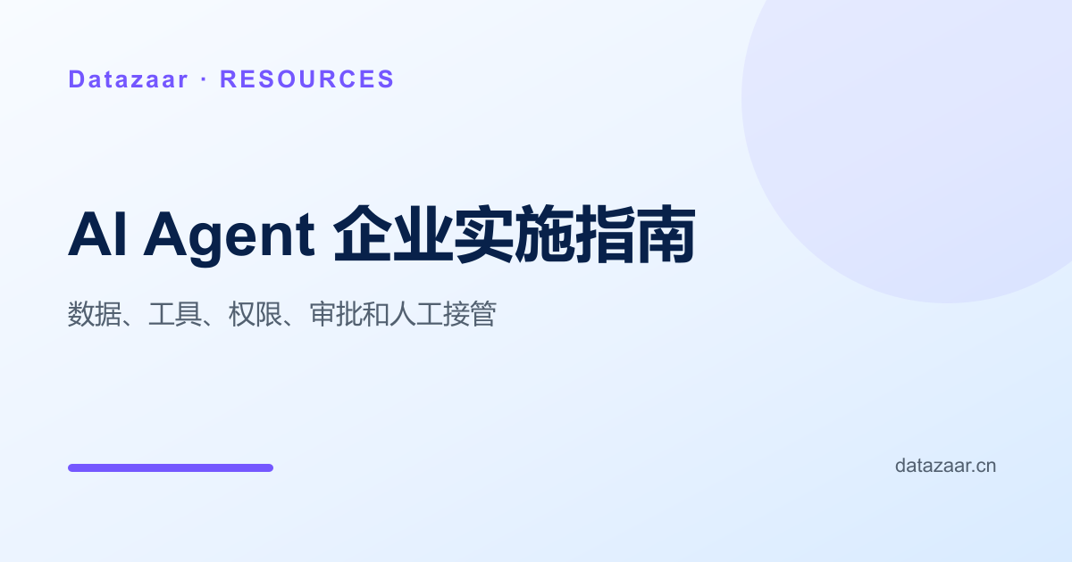 企业 AI Agent 数据、工具、权限与审批框架图