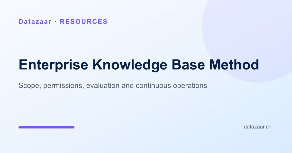 A Practical Method for Enterprise Knowledge Bases cover image