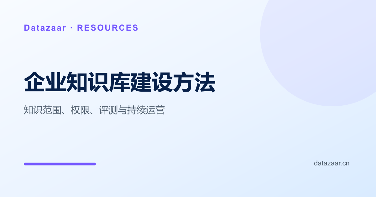 企业知识库范围、权限、评测与运营方法图