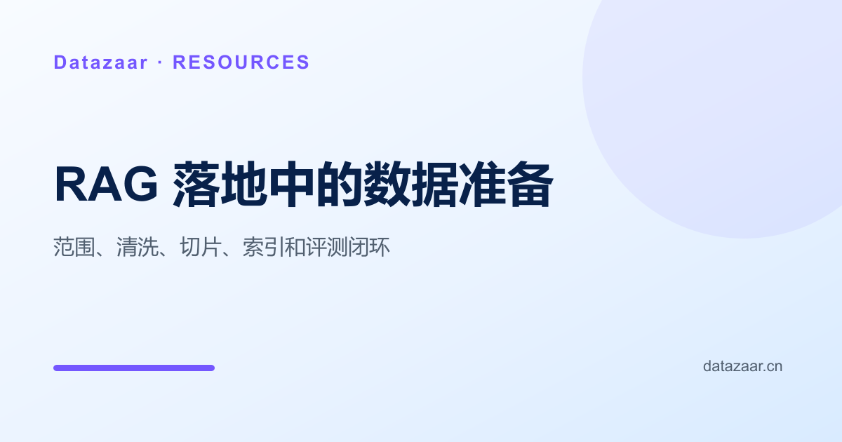 企业 RAG 数据准备与评测闭环图