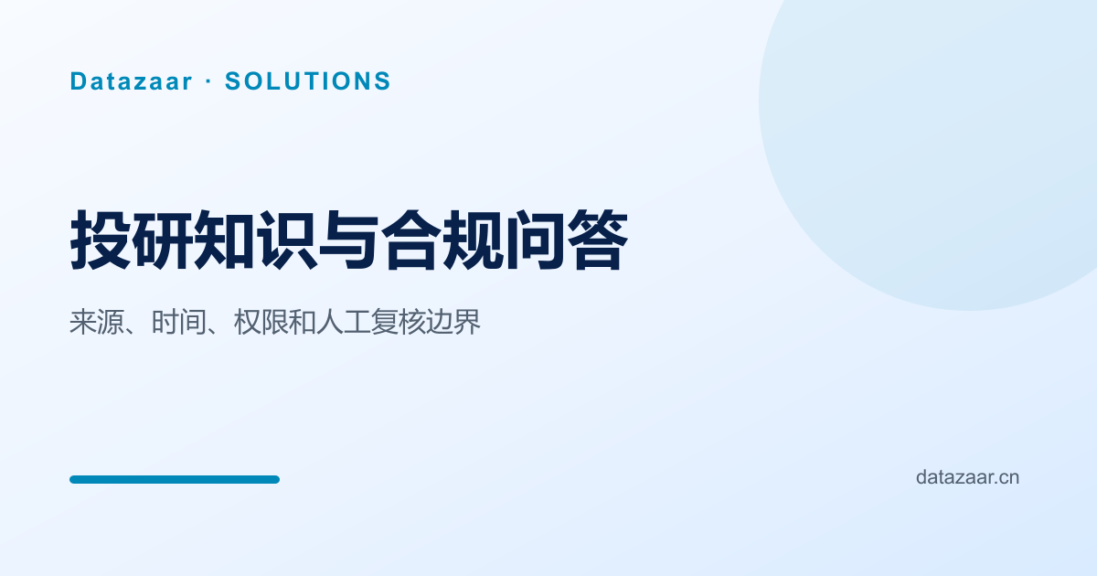 金融投研知识与合规问答数据边界图