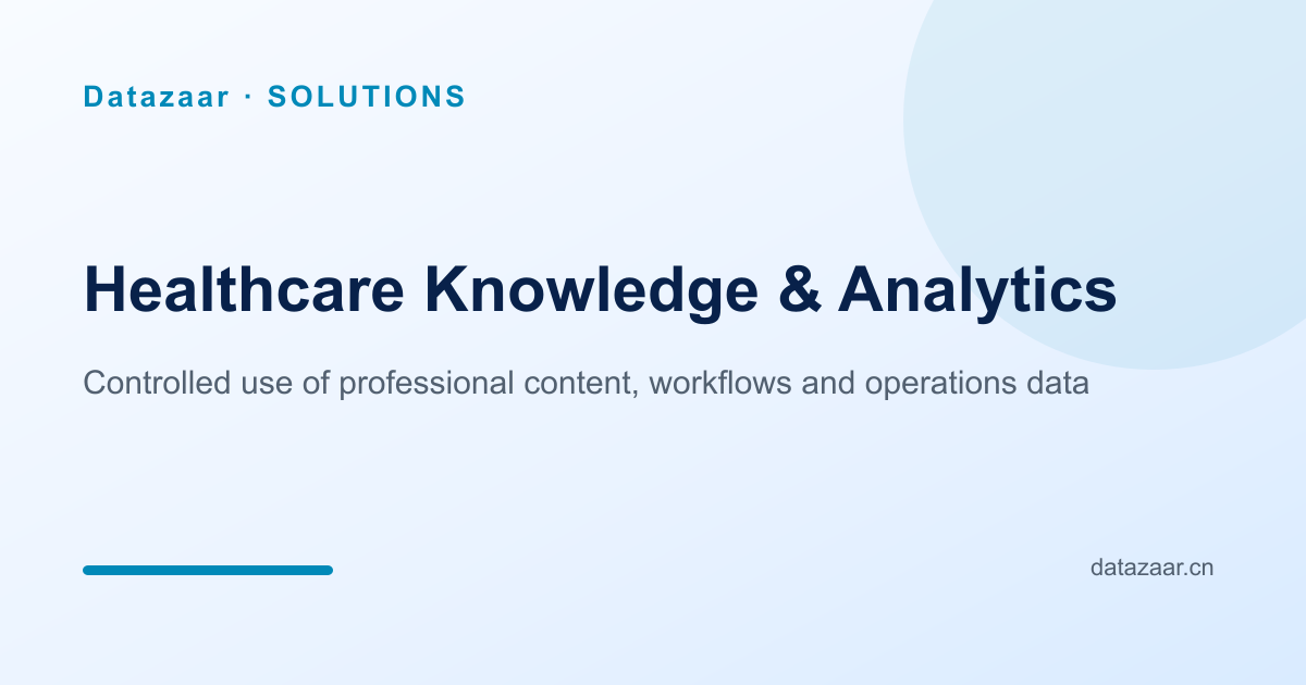 Medical Knowledge & Operations Analytics data flow and governance boundaries