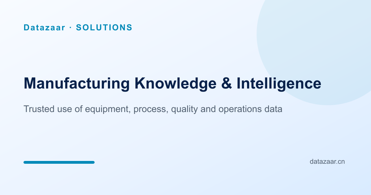 Manufacturing Knowledge & Operations Intelligence data flow and governance boundaries