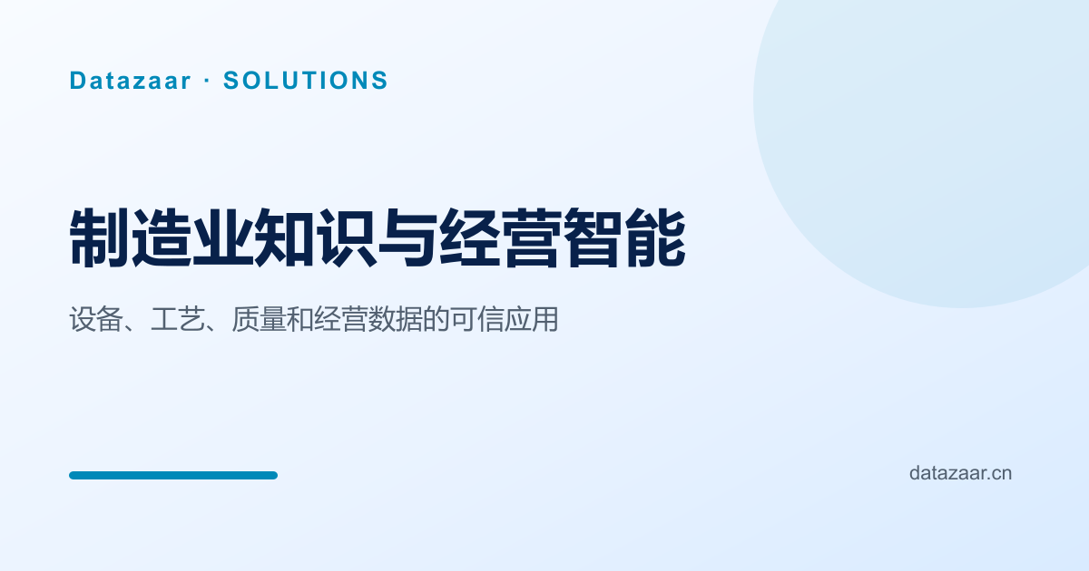 制造业知识与经营智能数据路径图